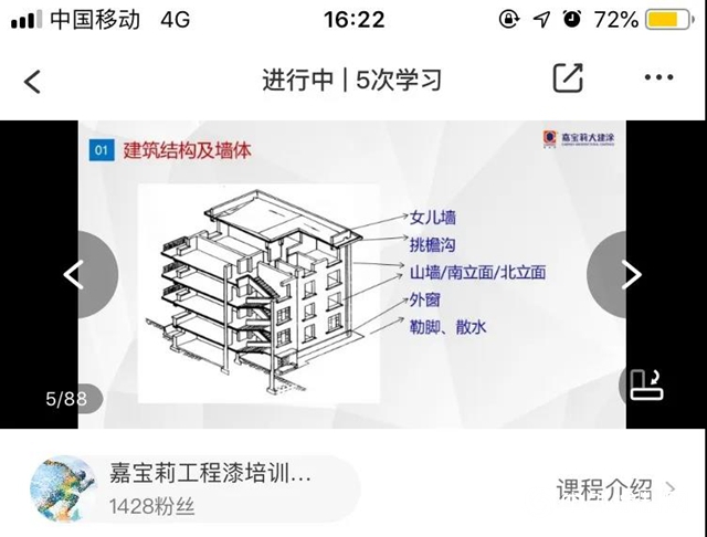 科技赋能，智启新程 嘉宝莉大建涂首启远程智能化客户培训，共筑建筑智能化新未来